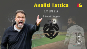 "Match analysis": lo Spezia di Luca D'Angelo, prossimo avversario delle Aquile