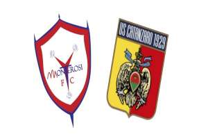 Il Match Analyst presenta l'avversario delle Aquile: il Monterosi Tuscia