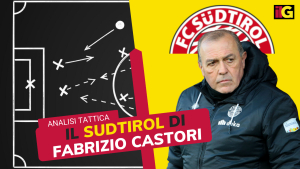 "Match analysis": il Sudtirol di Fabrizio Castori, prossimo avversario delle Aquile