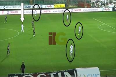 Match Analyst | Il Padova avversario in Coppa Italia ai raggi X